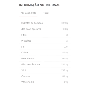 Nutrend CarboSnack Gel 50g (Pêssego)